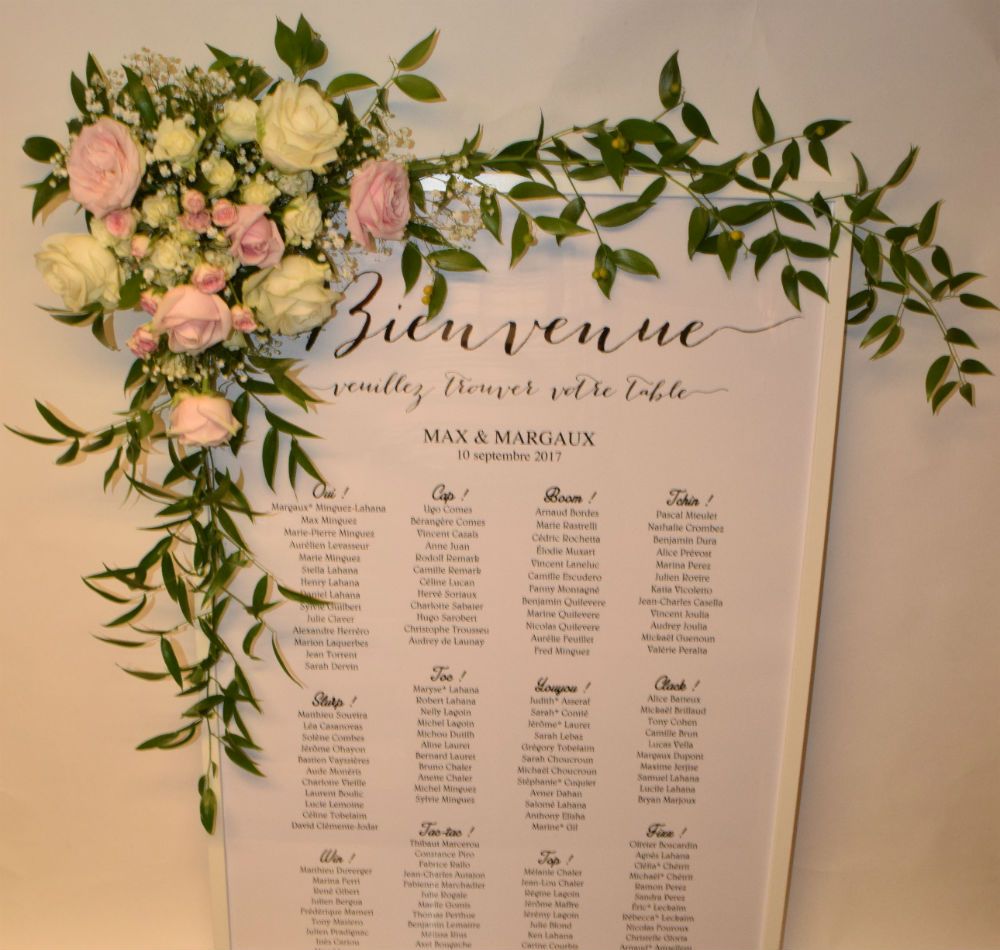 Plan de table Moulin de Rudelle pour mariage décoré avec fleurs roses et blanches