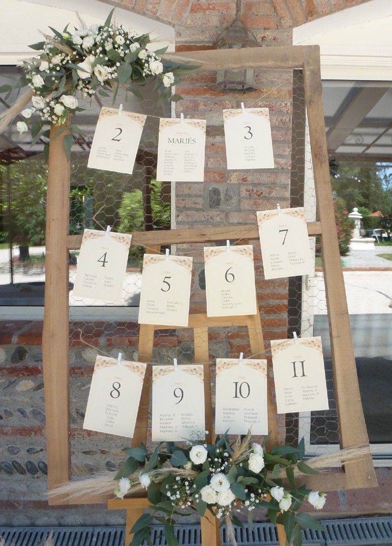 Plan De Table Mariage Avec Pampa